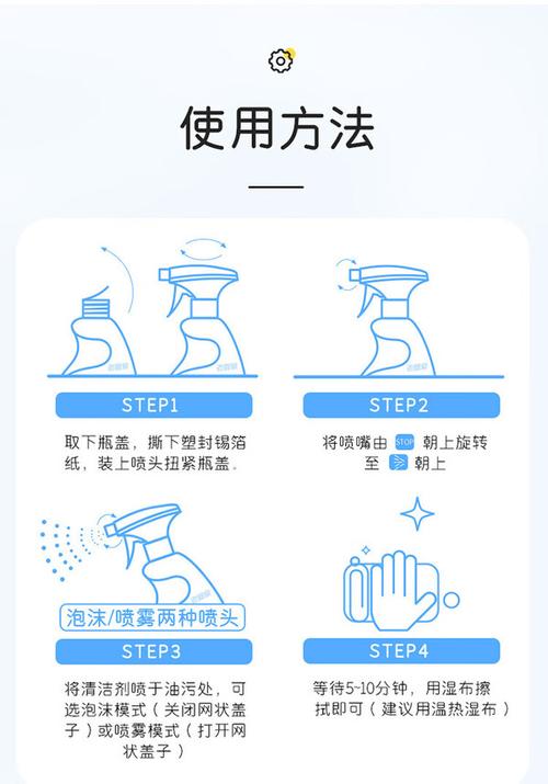 家用清洁喷雾喷后雾滴飘移范围示意图