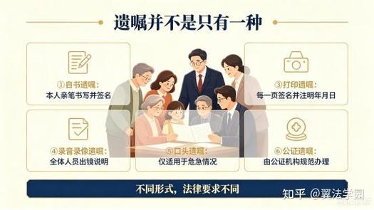 遗嘱纠纷律所挑选硬核避坑指南