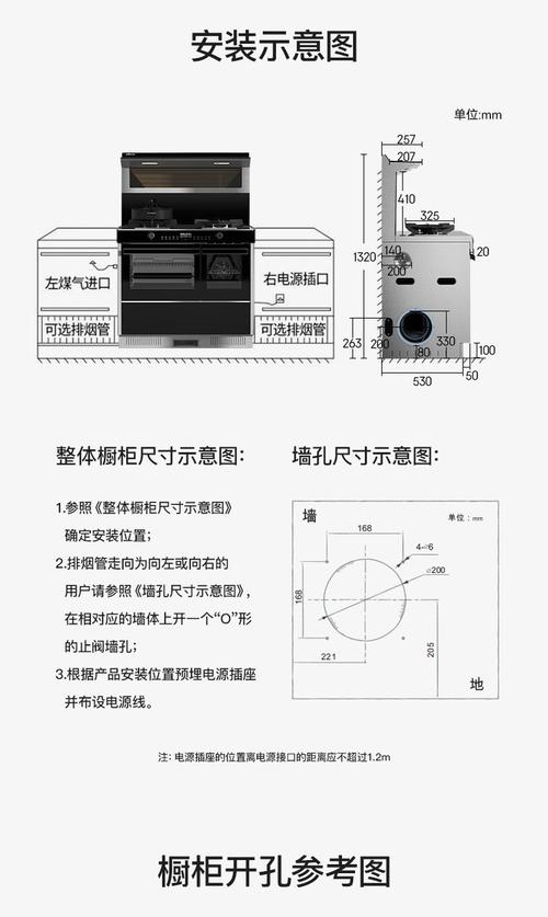 集成灶水电预留尺寸标注图