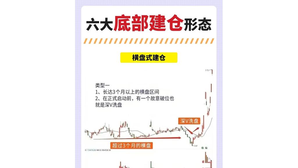 三、实际操盘中的几个坑(我踩过的和看别人踩过的)