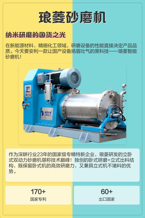 现在国产砂磨机到底能不能买?