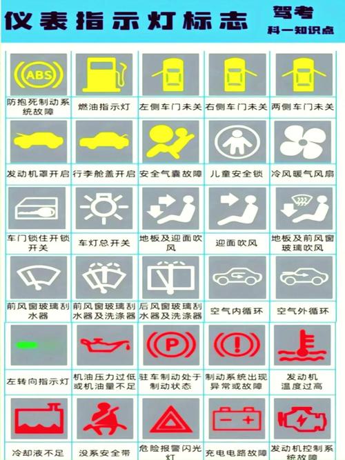 工业仪表盘上贴着幽默暗语标签贴纸