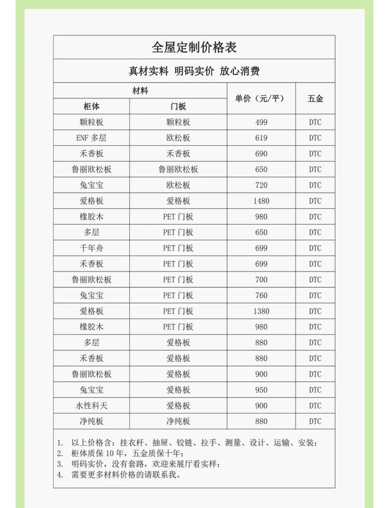 开放式酒柜定制报价清单明细示意