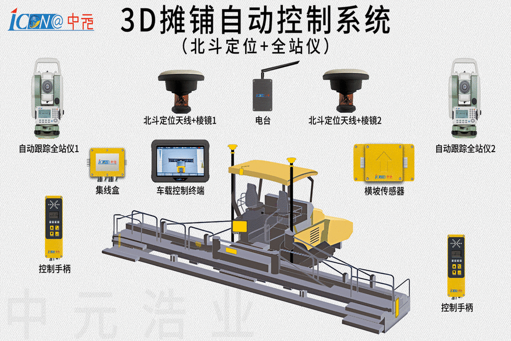 摊铺机自动找平系统传感器支架隔振安装示意图