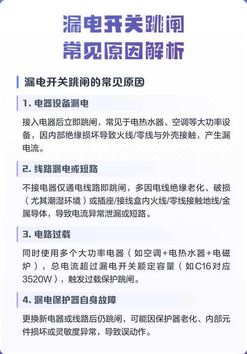 家装电路故障维修：12个常见问题干货解答