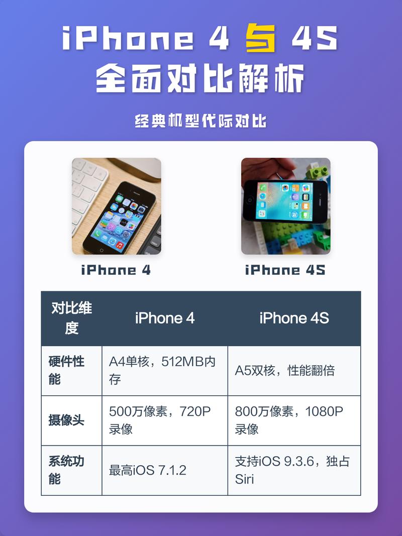 四、所以,到底怎么买、买多少?