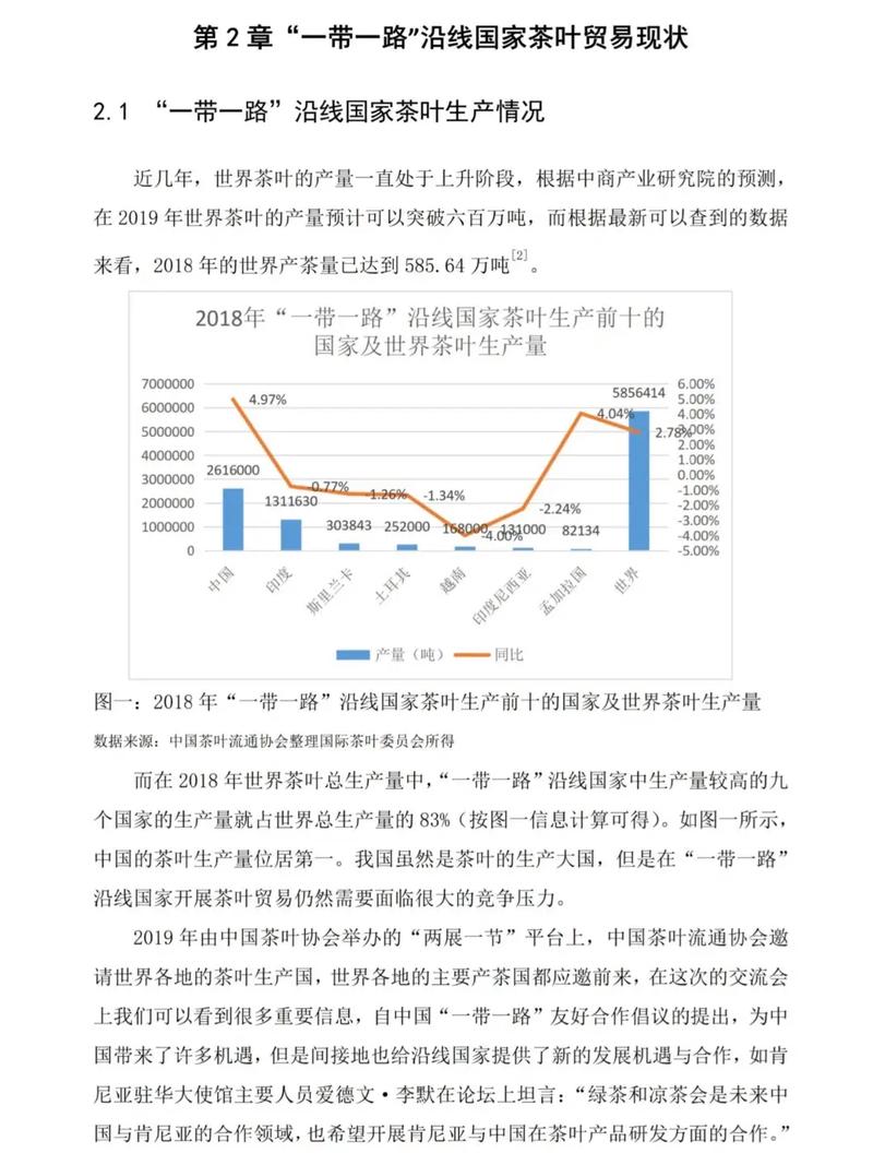 高校论文数量与产业应用比例失衡的统计图表