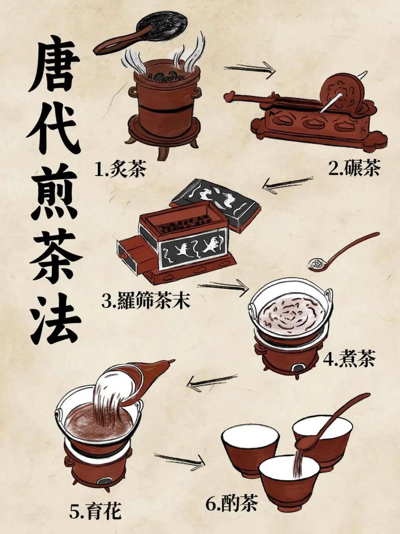 《茶经》到底有多能打?我翻完三卷后直接给跪了-因为所以