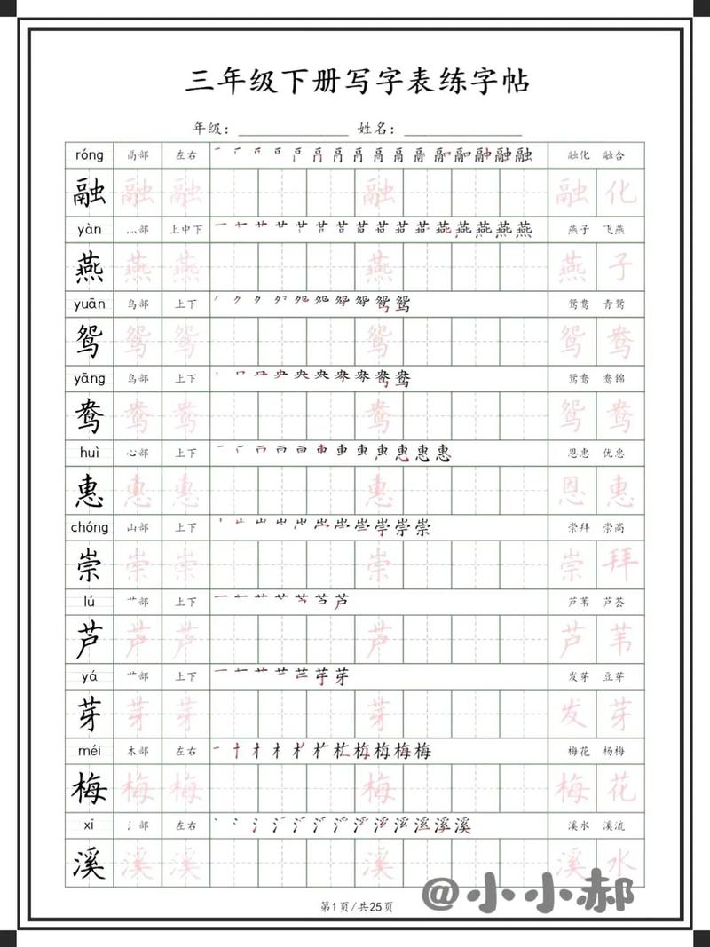 三、到底该怎么选第一本字帖?