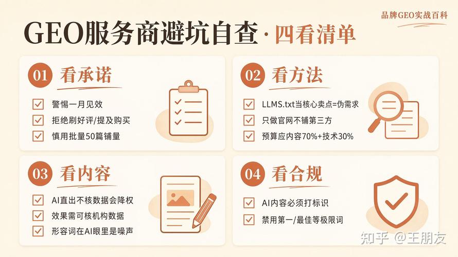 五、行业数据验证:GEO优化是不是智商税