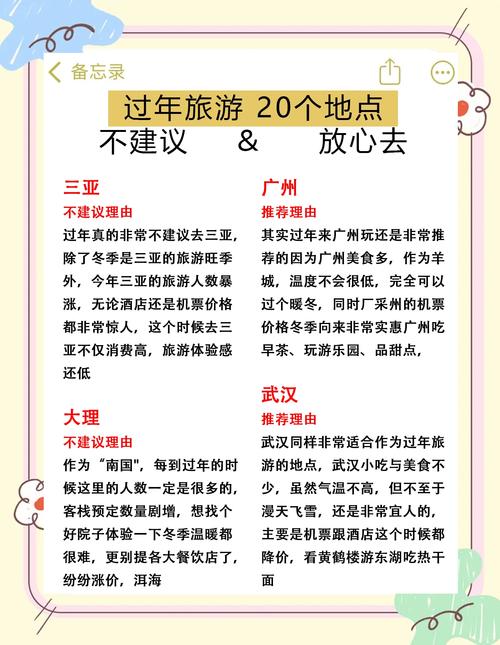 避坑清单：这些地方千万别去