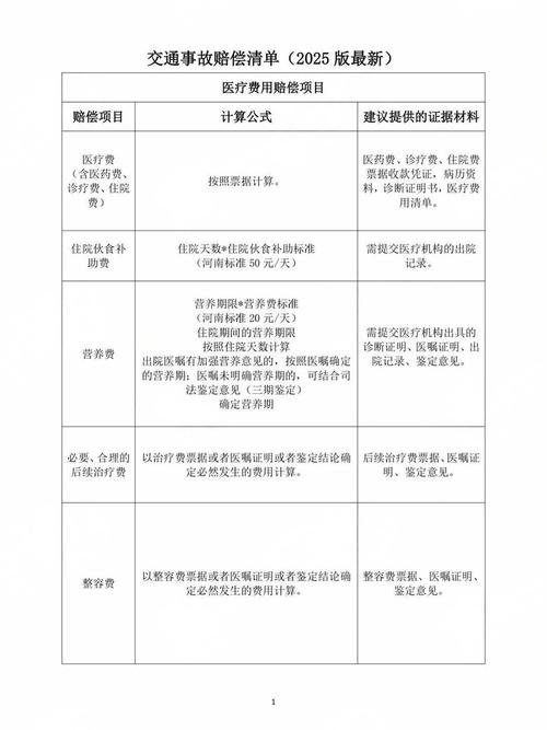 国家赔偿申请材料清单公示栏