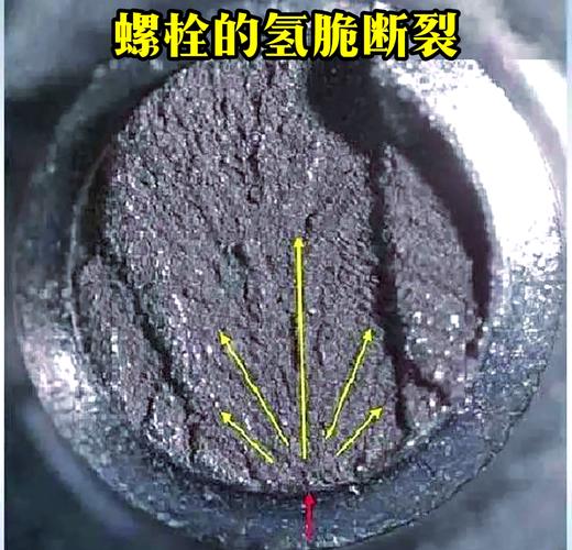 沿海风电12.9级螺栓氢脆断裂实物图