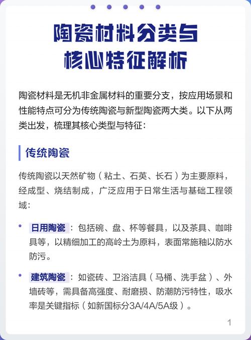 工业陶瓷凭什么硬刚金属？——机械老手的实操坦白局