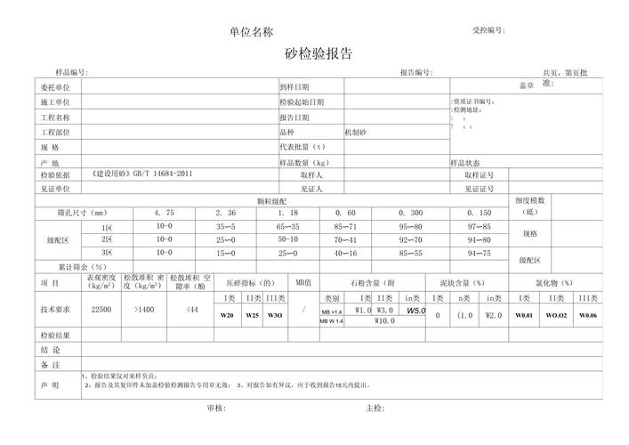 工业制砂成品骨料级配检测样本