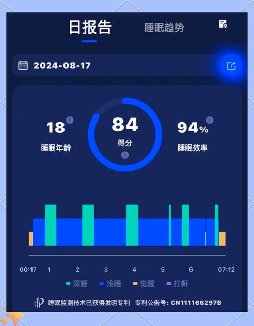 手机应用Sleep Cycle睡眠周期分析界面