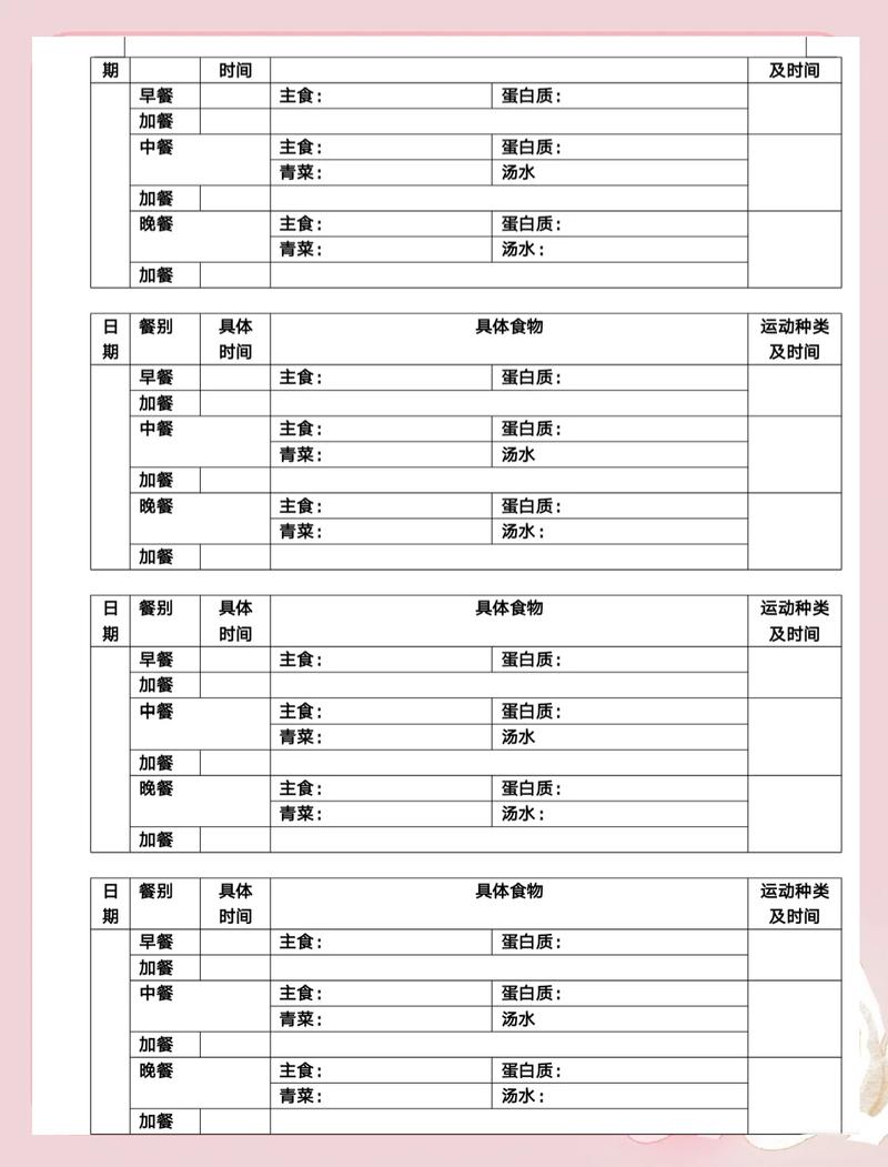 宠物日常血糖监测记录手账实拍