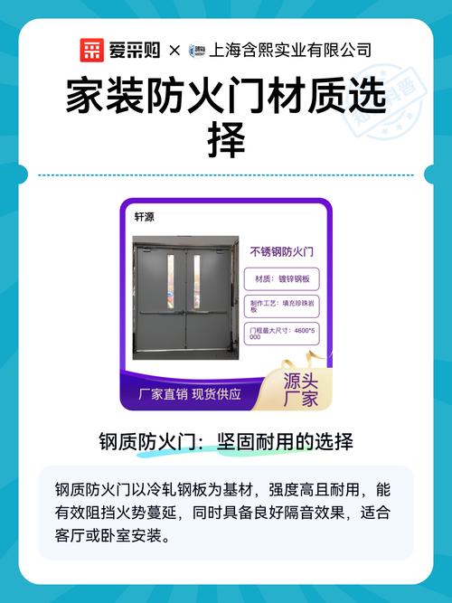 家装防火材料选购对比示意图