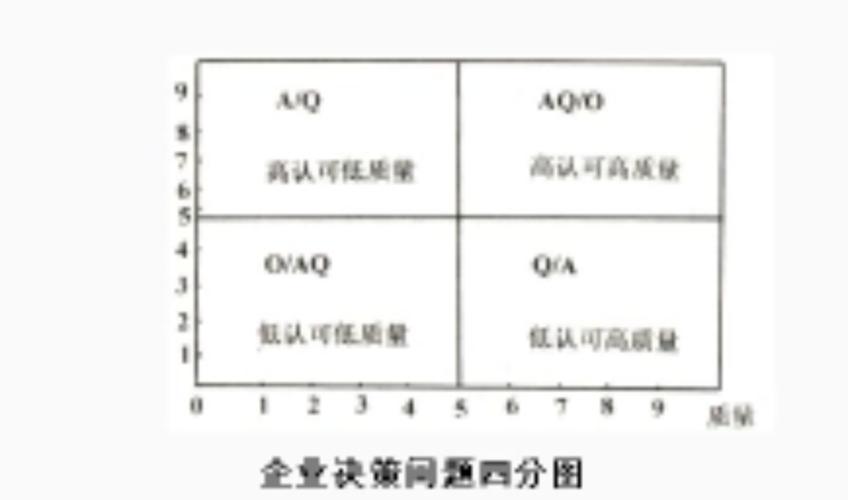 四、企业自己该怎么判断和应对