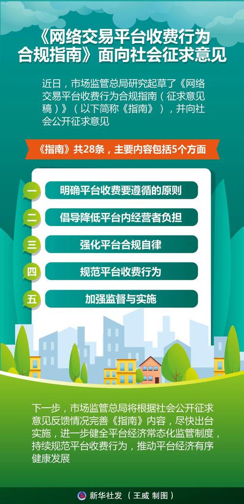 网络交易平台算法定价告知页示例