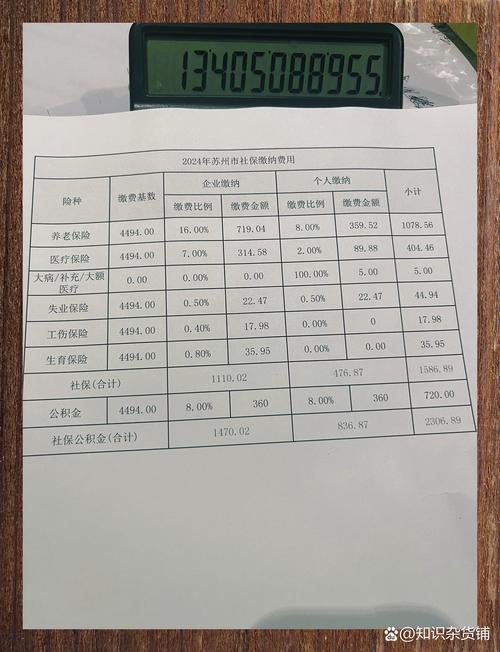 打工人工资条社保缴费基数栏实拍