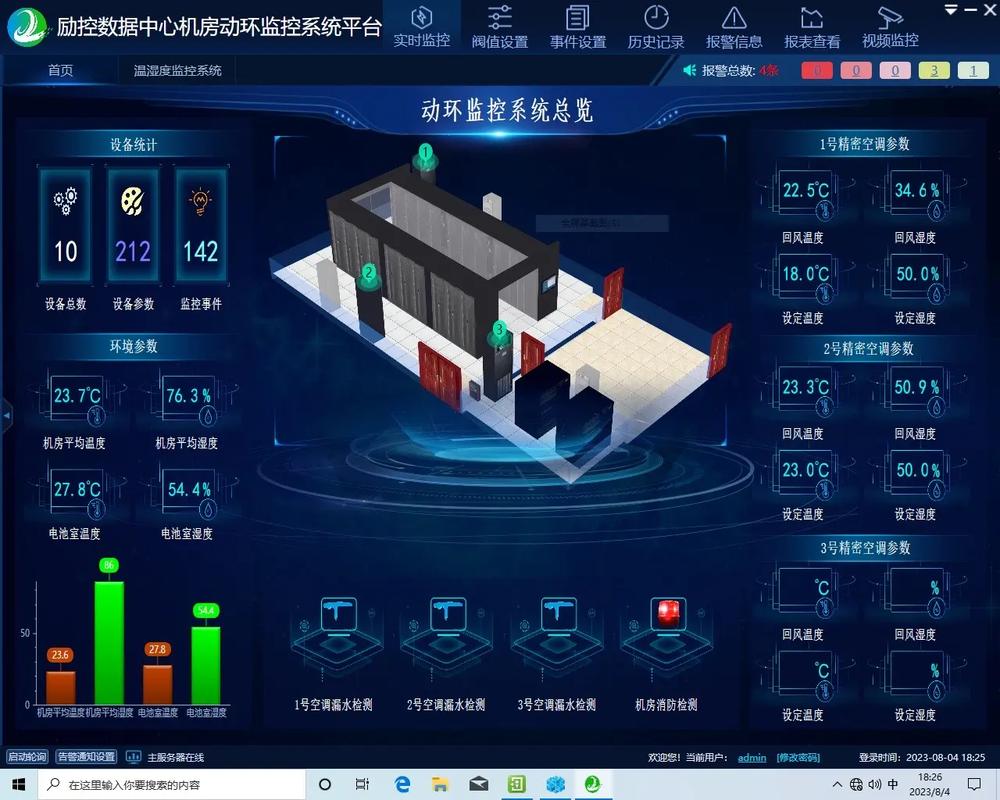 增压机远程运维监控系统界面