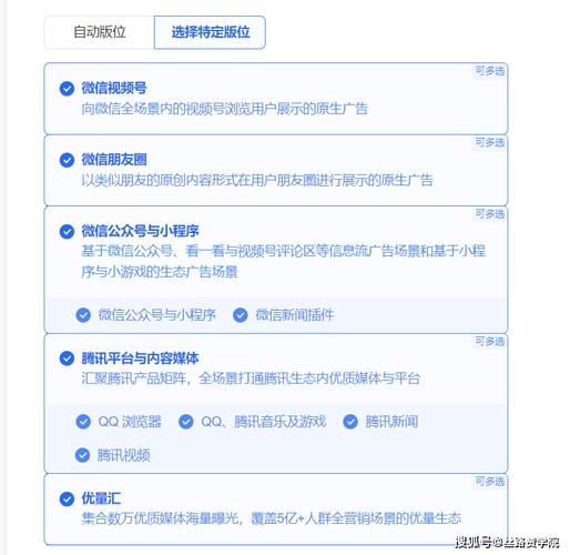 核心网页指标CLS不合格广告位案例对比图