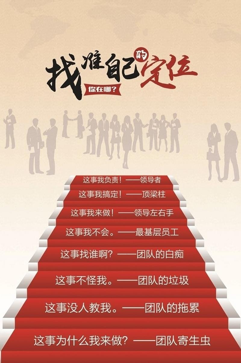 找对位置比喊颠覆重要