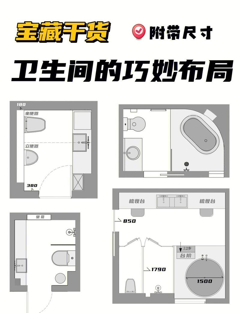 狗狗厕所摆放位置距离客厅动线示意图