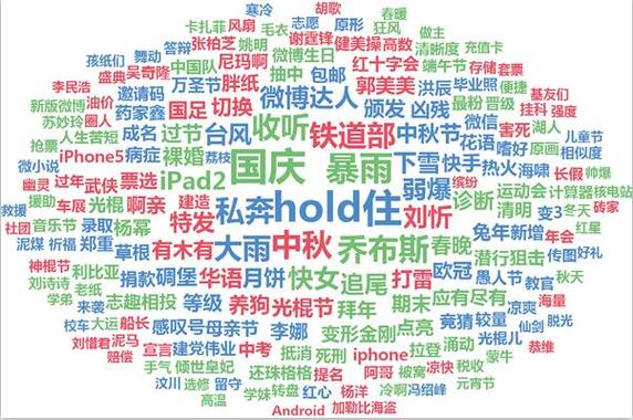 SEO错误关键词堆砌案例截图