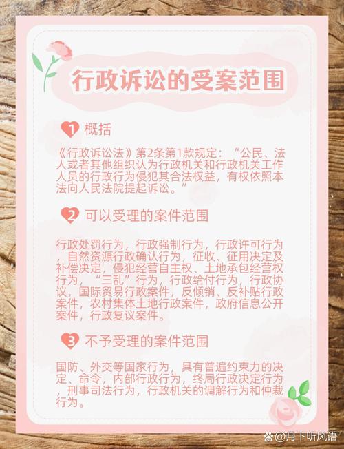 行政诉讼受案范围图示