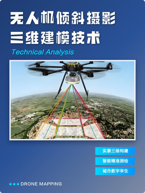 工业无人机倾斜摄影三维建模