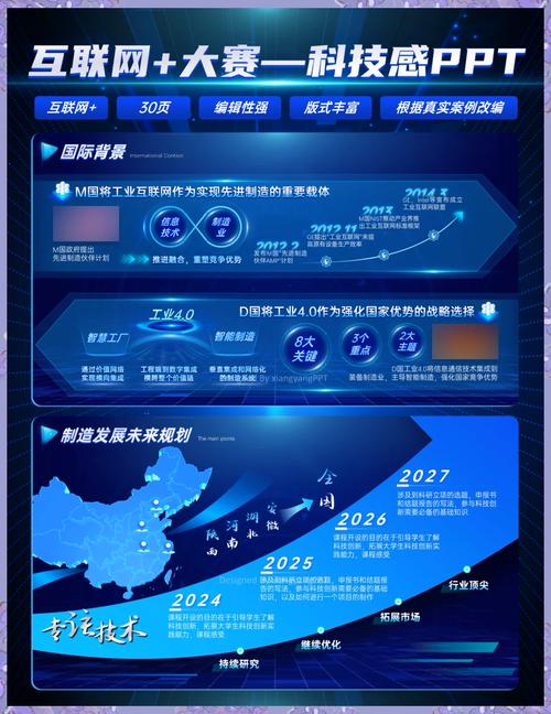 大学生创新创业大赛现场，选手用PPT讲解商业计划书商业模式画布
