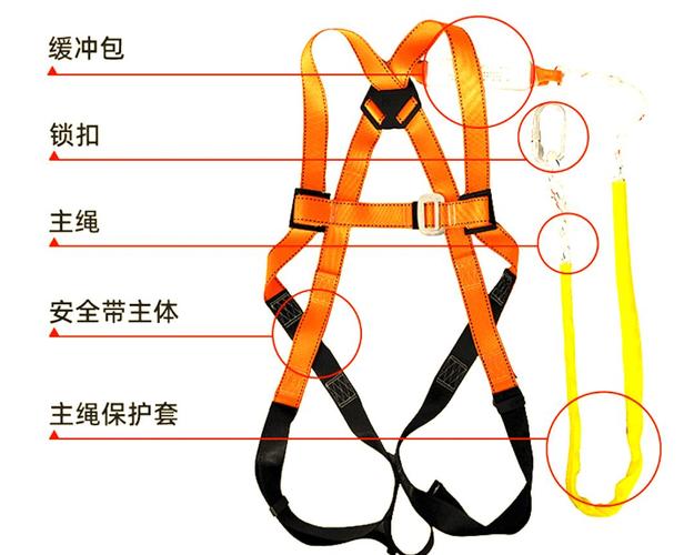 工业全身式安全带各部件名称示意图
