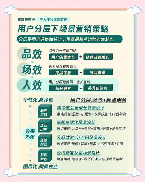 1. 先做全域品牌语义扫描，锁定被抢流量的核心阵地