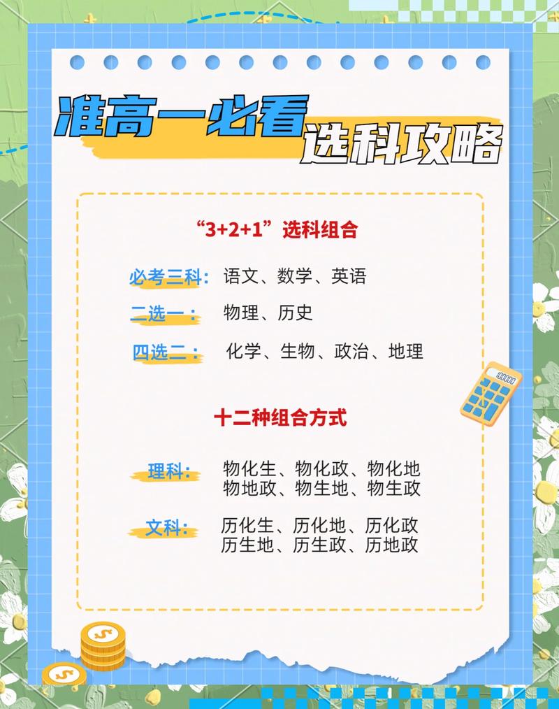 高中教室墙上贴的新高考选科指南海报