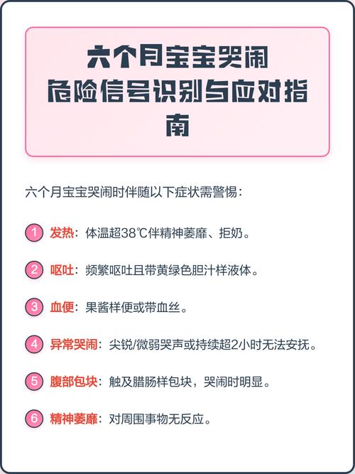婴儿异常哭闹危险信号对比图