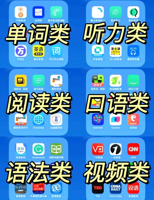 📱 有什么好用的英语学习APP推荐？