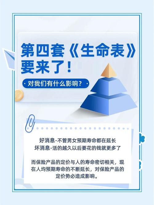 寿命设计:从源头上抠