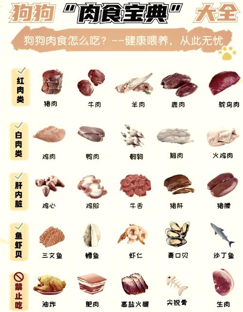加班狗怎么吃？外卖能点啥？