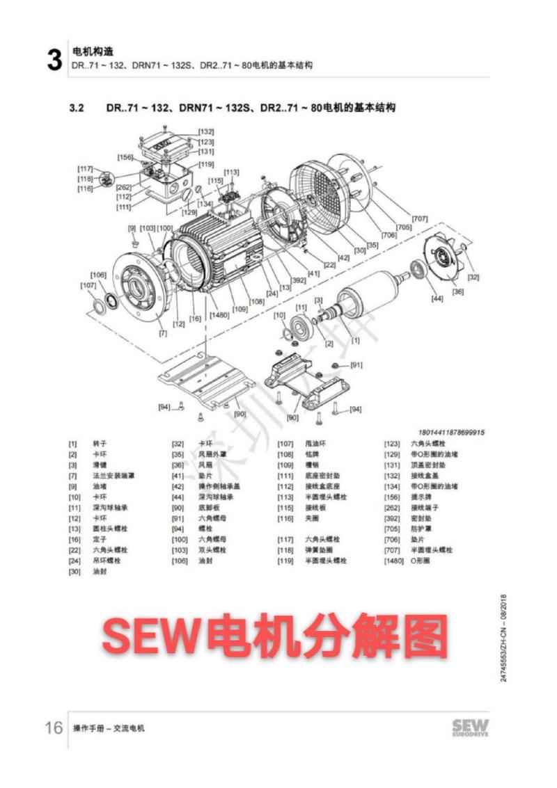 SEW模块化减速机组合方案图