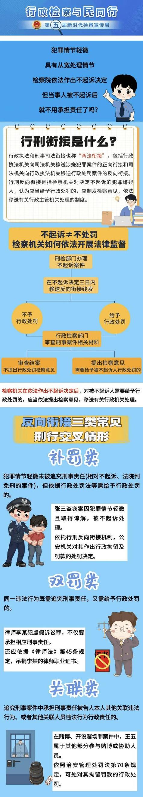提前拆雷的四个反向操作，比打官司有用