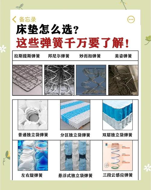 不同需求,怎么找合适的弹簧厂家
