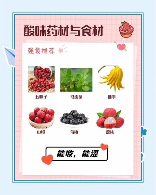 延伸：酸味呢？苦和涩之间还有个它