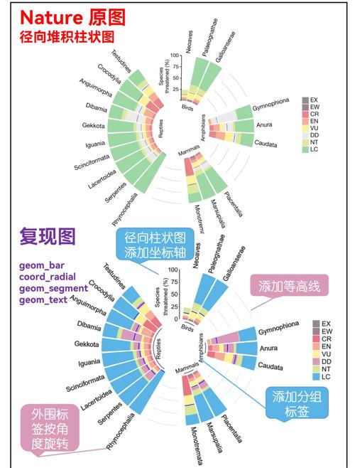 产学研的“最后一公里”：为何教授的抽屉里锁着黄金，而企业却在裸奔