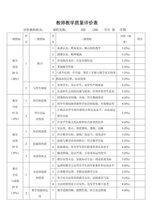 中学教师填写综合素质评价表格屏幕