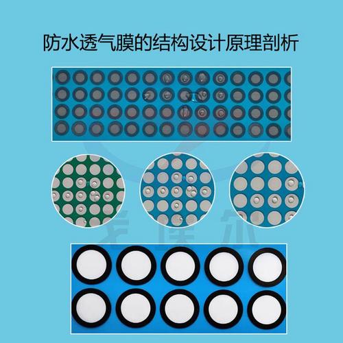 登山鞋防水透气膜结构剖面示意图