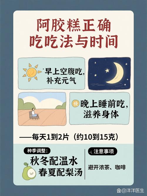 什么时候喂，才真的能发挥作用