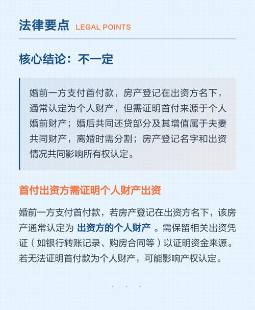 按揭房产共同还贷增值部分计算示例图