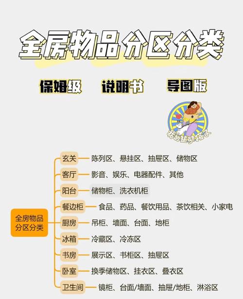 知识整理与囤积对比示意图